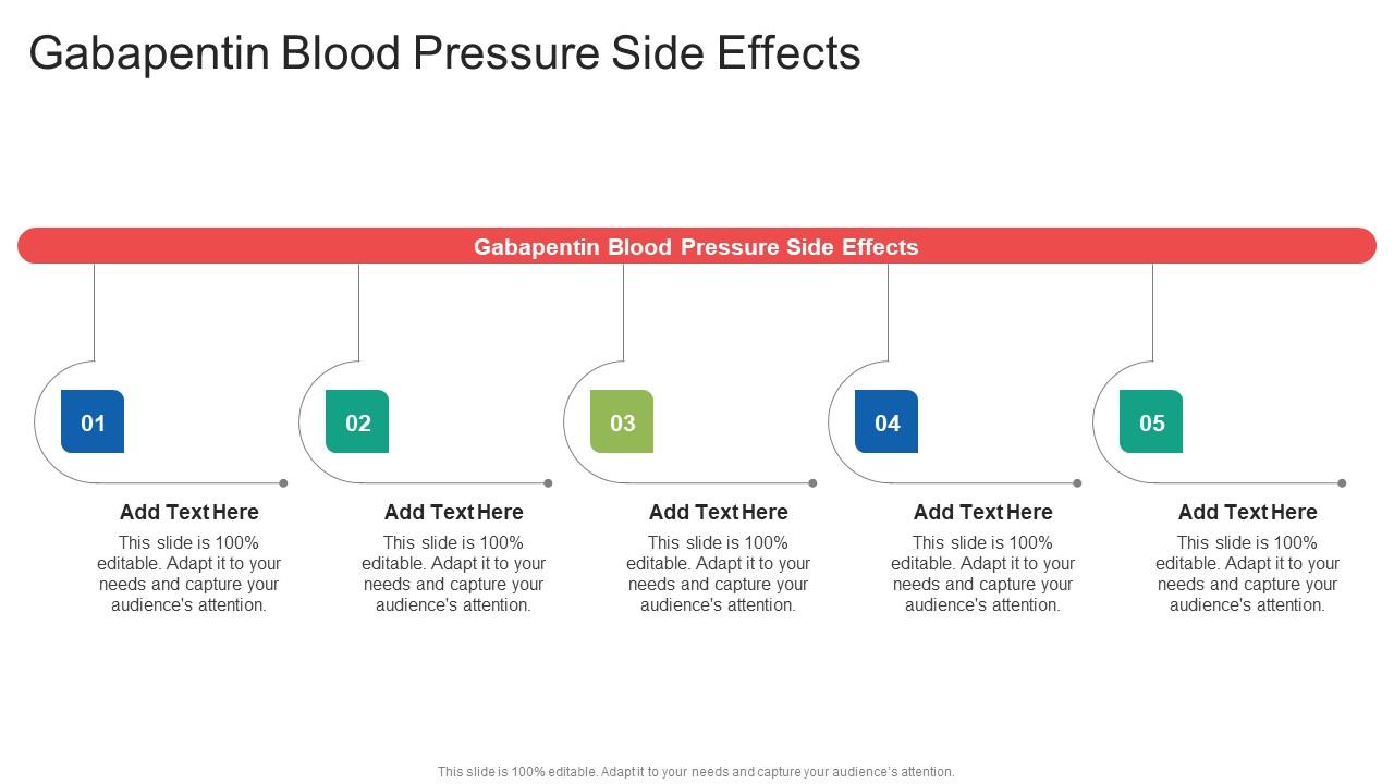 Gabapentin Blood Pressure Side Effects In Powerpoint And Google Slides Cpb