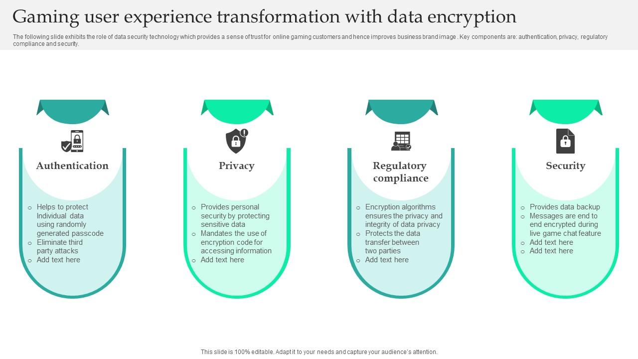 Gaming User Experience Transformation With Data Encryption Portrait Pdf