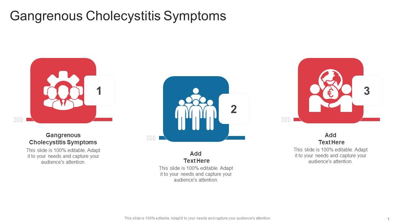Gangrenous Cholecystitis Symptoms In Powerpoint And Google Slides Cpb