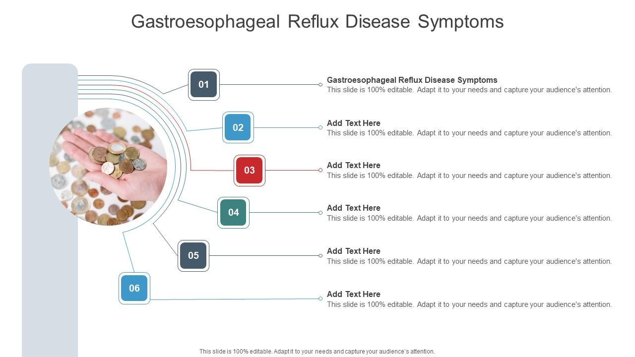 Gastroesophageal Reflux Disease Symptoms In Powerpoint And Google Slides Cpb