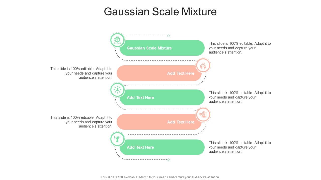 Gaussian Scale Mixture In Powerpoint And Google Slides Cpb