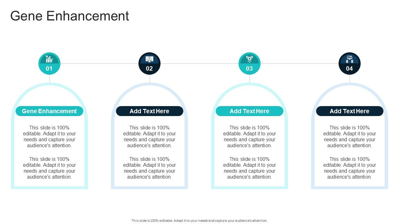 Gene Enhancement In Powerpoint And Google Slides Cpb