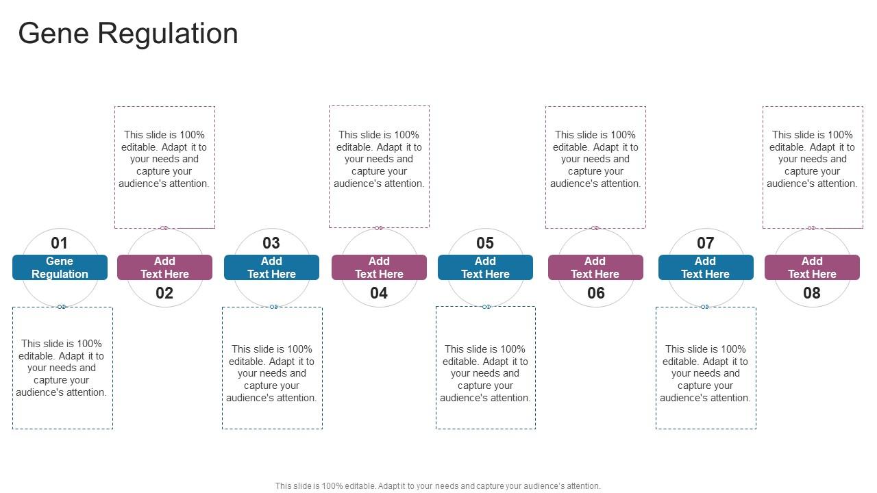 Gene Regulation In Powerpoint And Google Slides Cpb