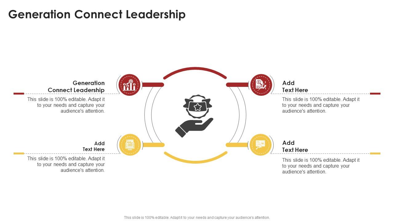 Generation Connect Leadership In Powerpoint And Google Slides Cpb