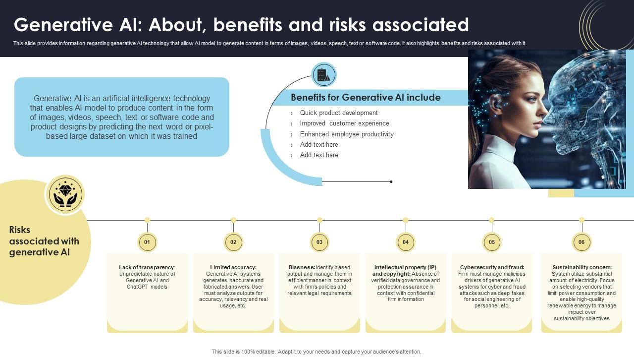 Generative AI About Benefits And Risks Associated How Generative AI Tools Work AI SS V