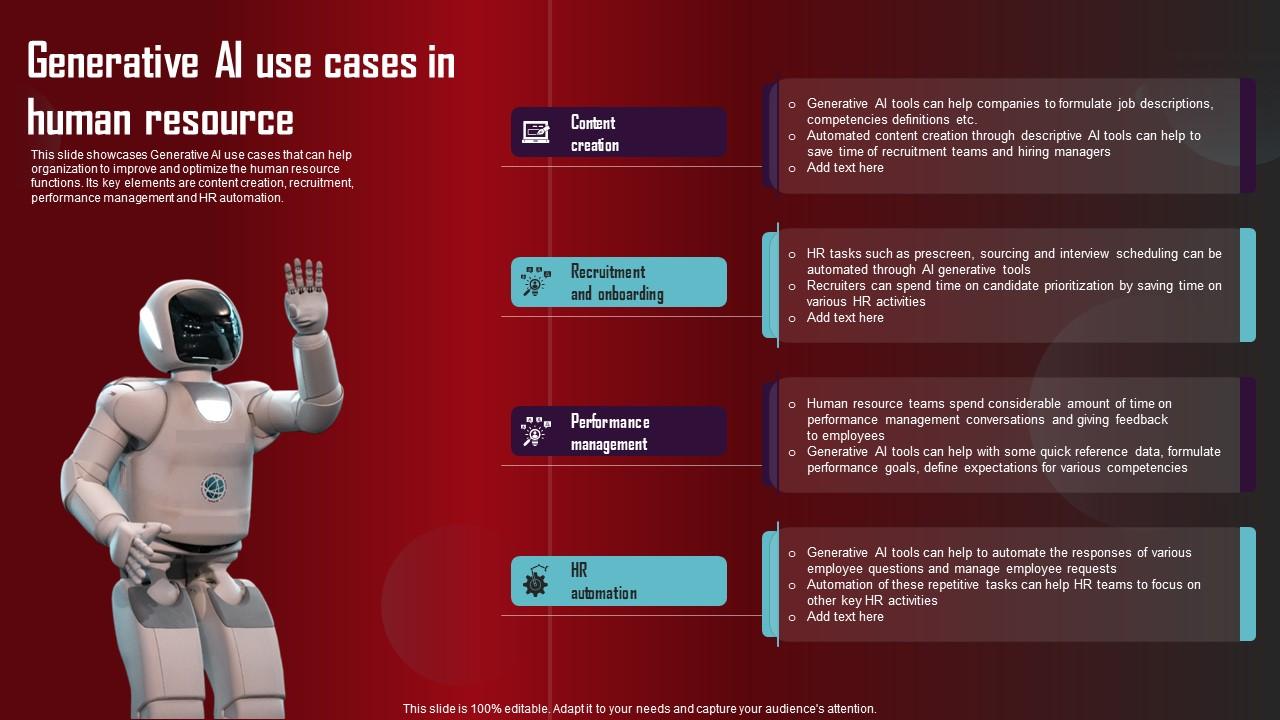 Generative AI Use Cases In Human Role Of Generative AI Tools Across Themes Pdf