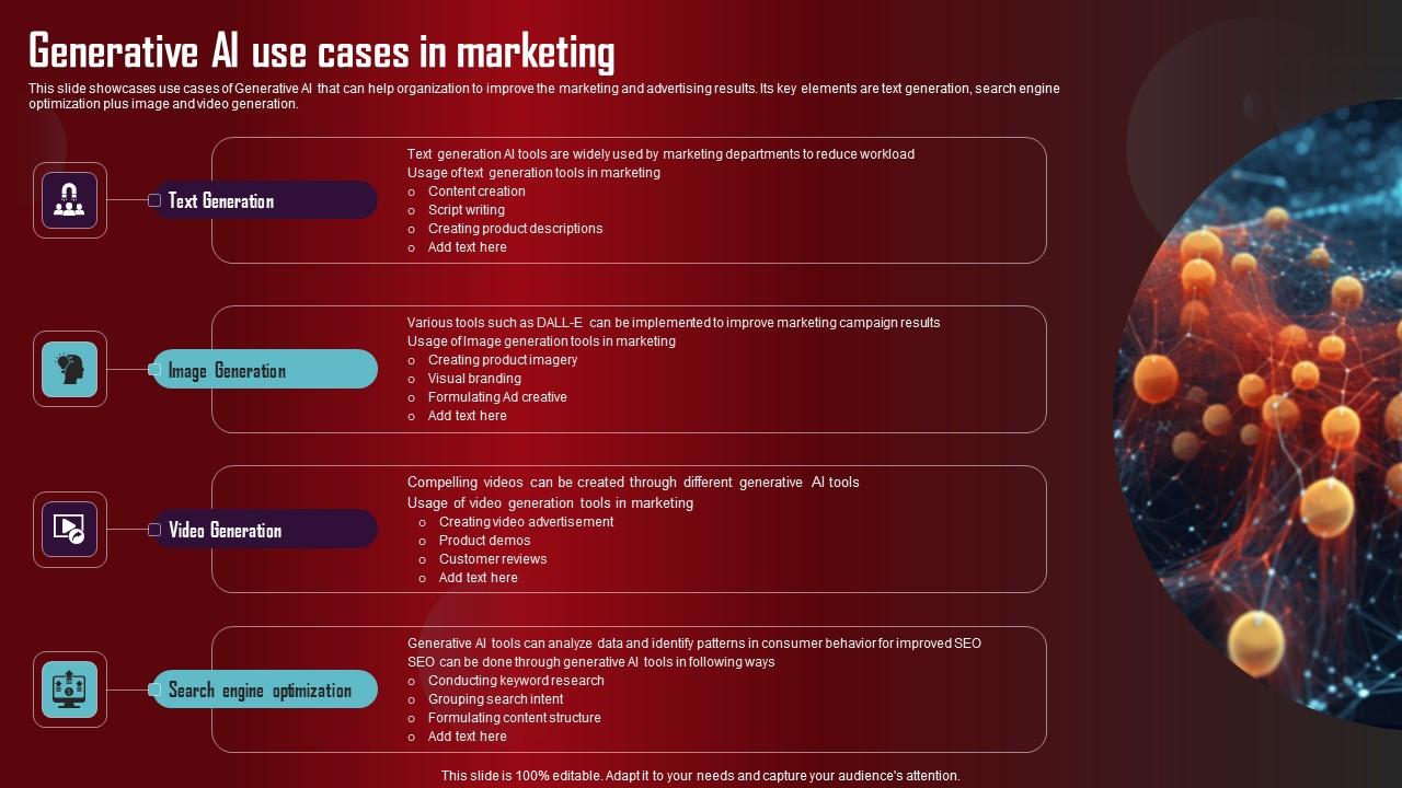 Generative AI Use Cases In Marketing Role Of Generative AI Tools Across Icons Pdf