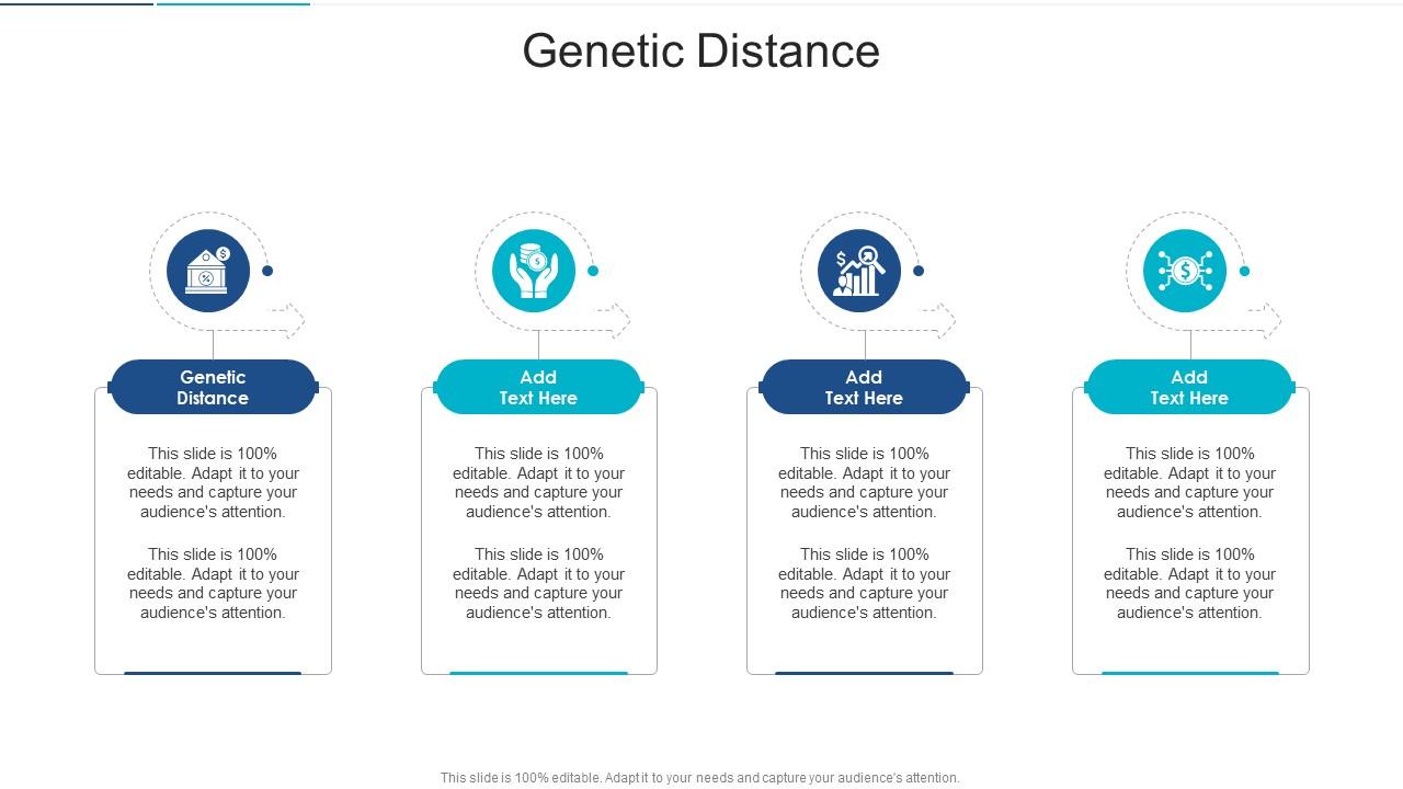 Genetic Distance In Powerpoint And Google Slides Cpb