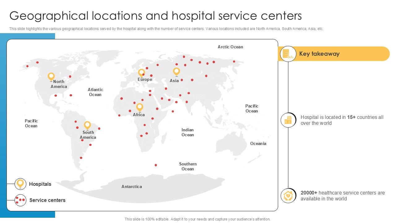 Geographical Locations And Hospital Service Centers Implementation Of Online Ppt Slides