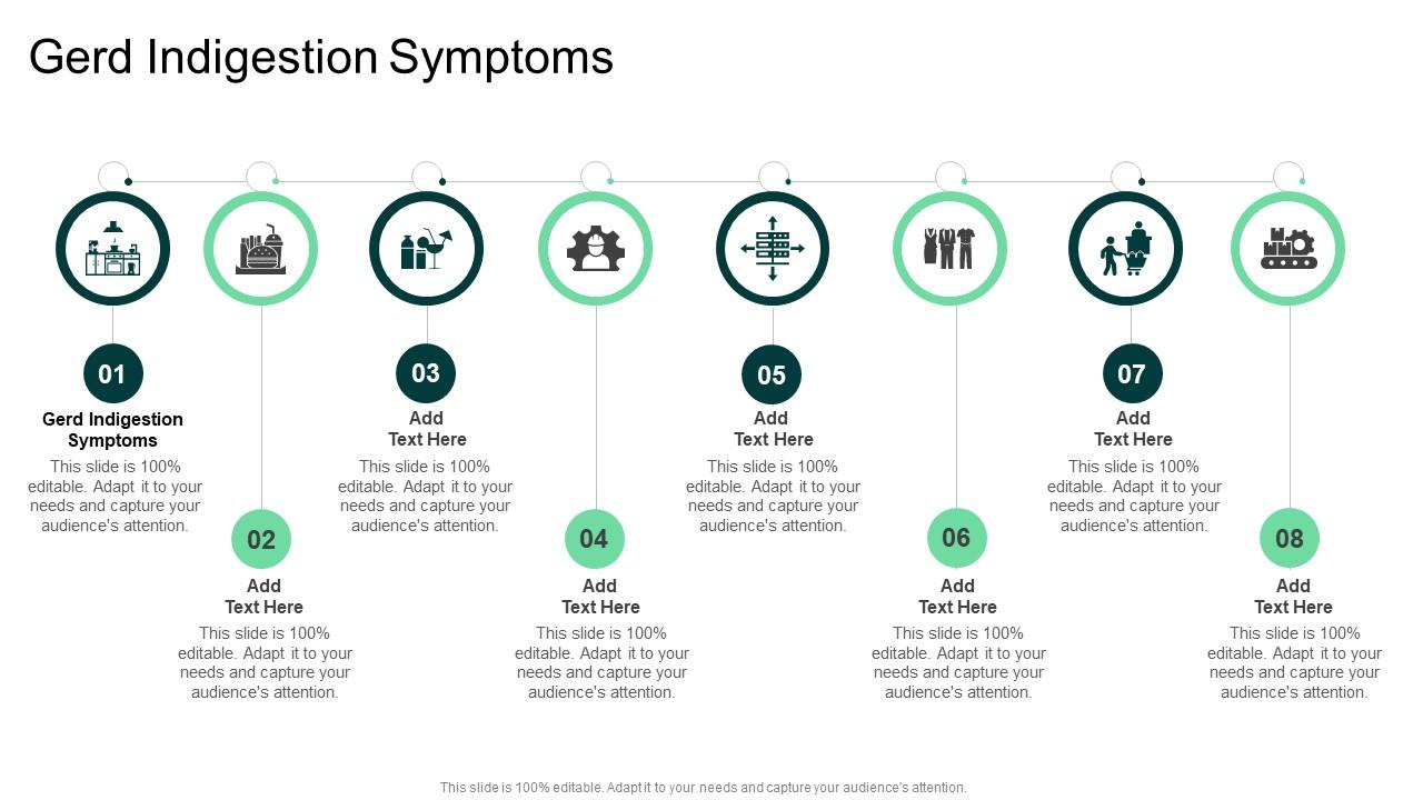 Gerd Indigestion Symptoms In Powerpoint And Google Slides Cpb