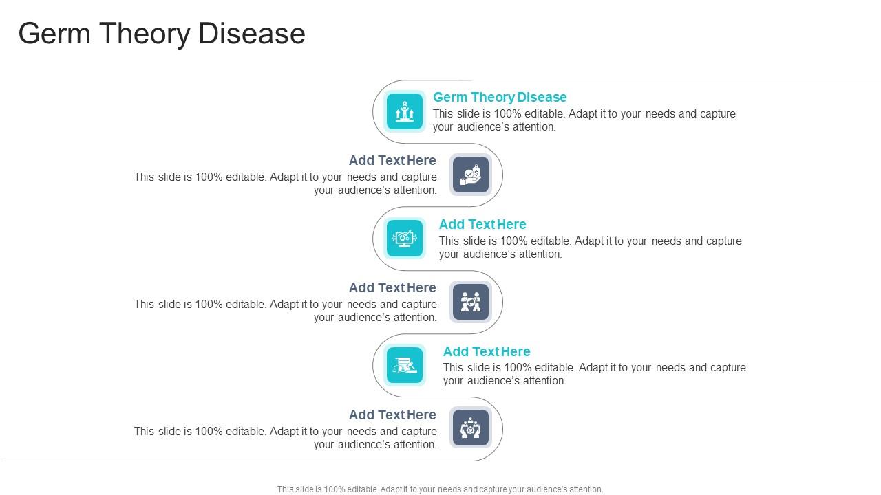 Germ Theory Disease In Powerpoint And Google Slides Cpb