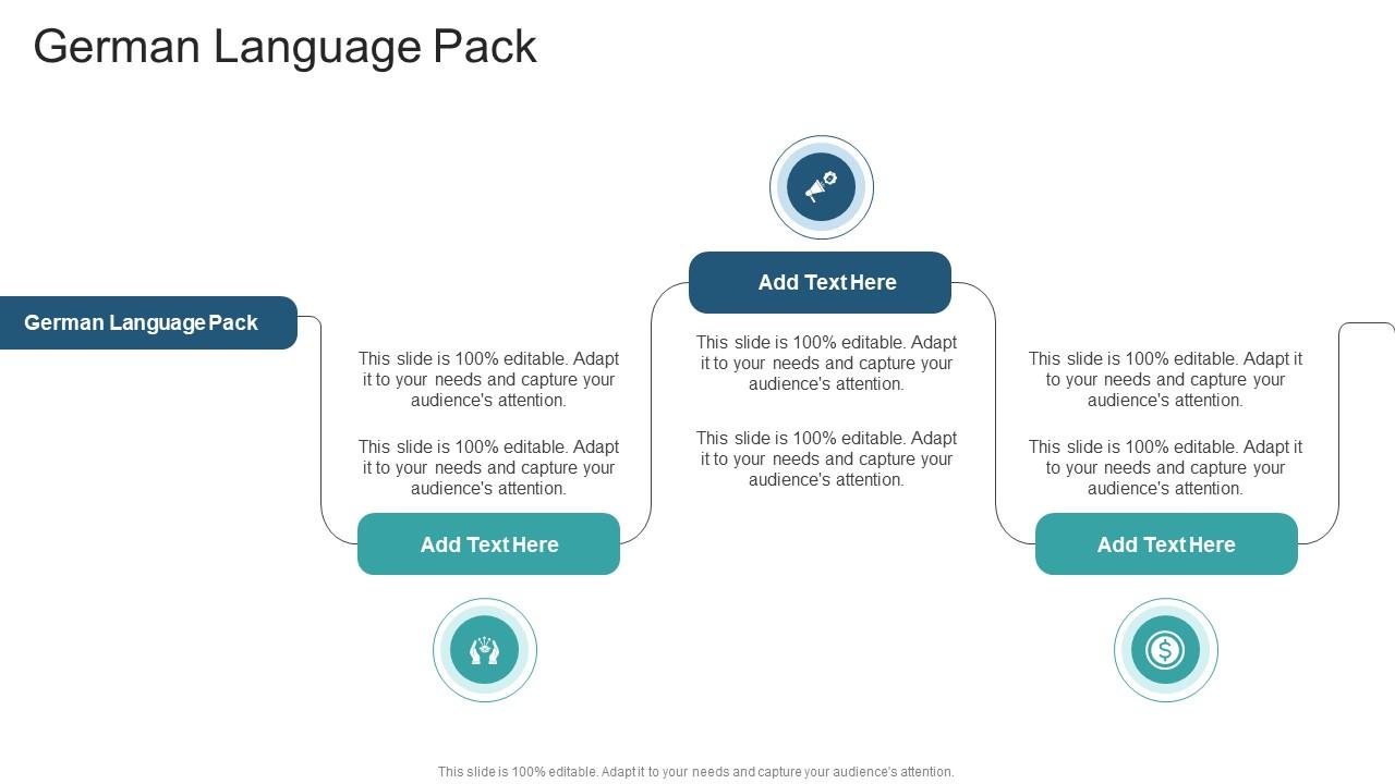 German Language Pack In Powerpoint And Google Slides Cpb