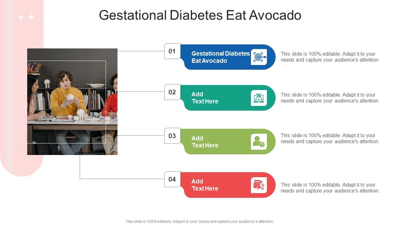 Gestational Diabetes Eat Avocado In Powerpoint And Google Slides Cpb