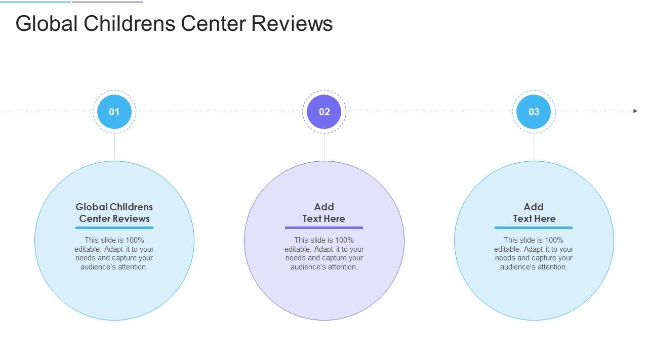 Global Childrens Center Reviews In Powerpoint And Google Slides Cpb