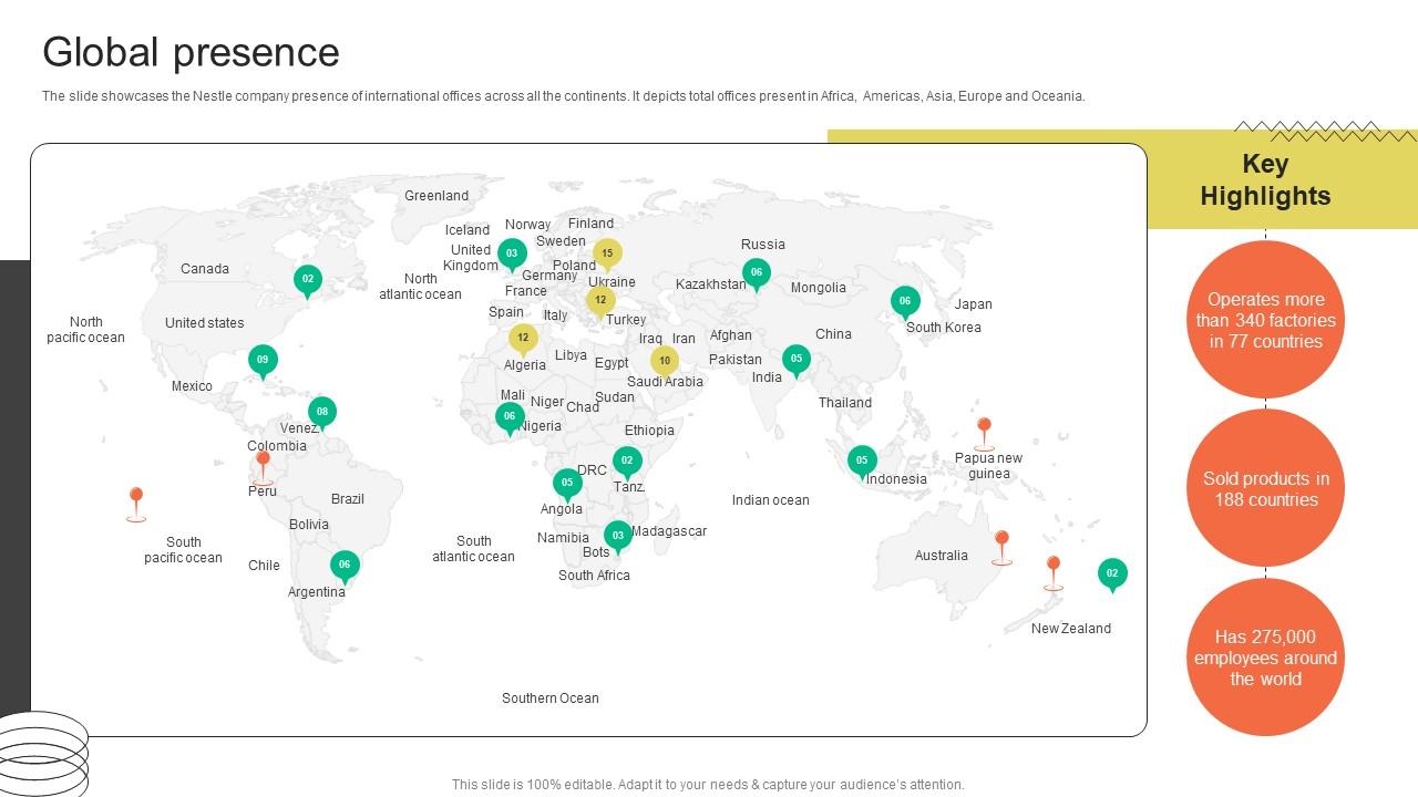 Global Presence FMCG Provider Company Profile CP SS V