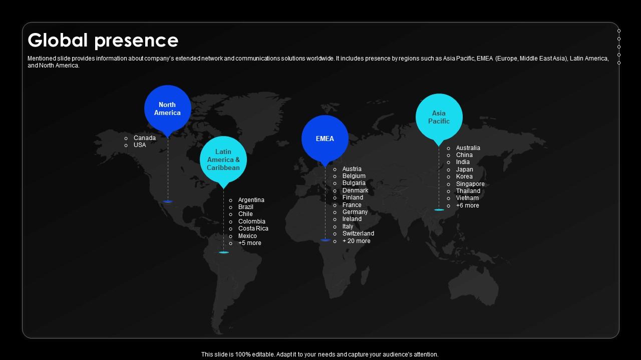 Global Presence Wireless Communication Services Provider Company Profile CP SS V