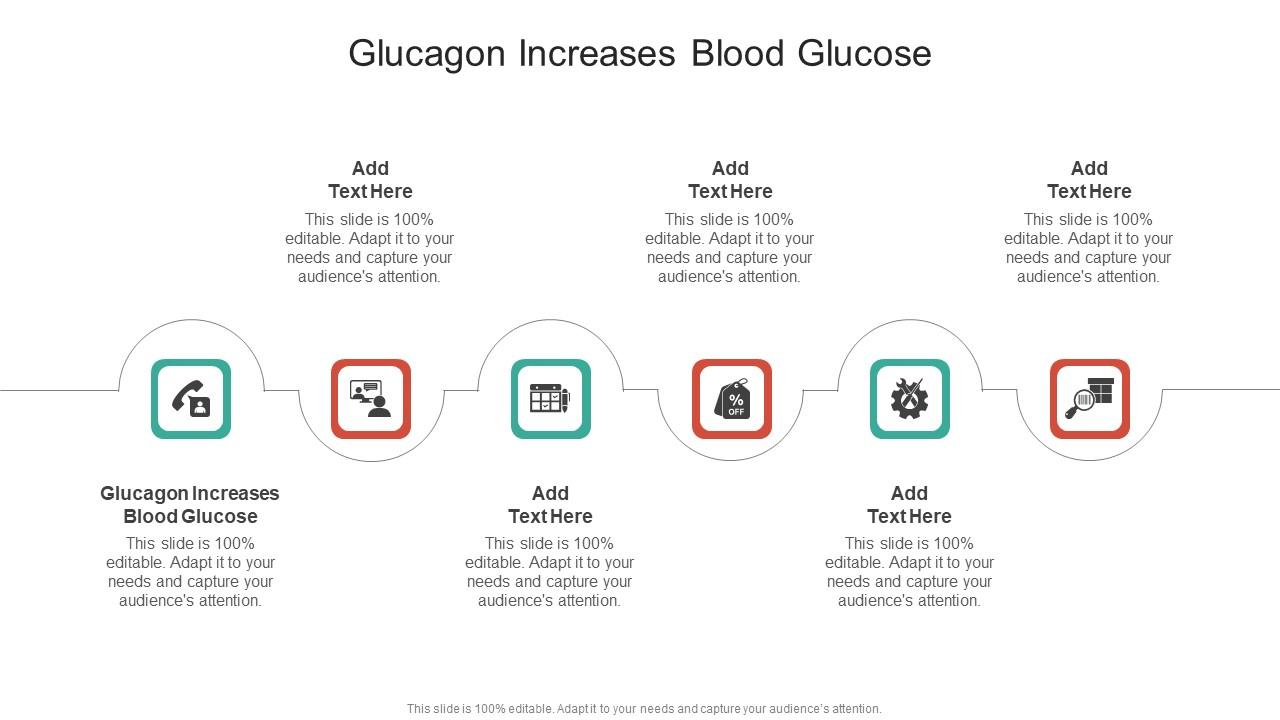 Glucagon Increases Blood Glucose In Powerpoint And Google Slides Cpb