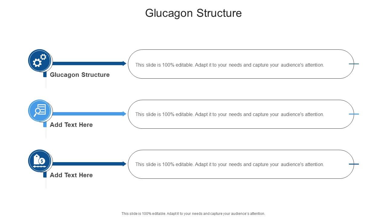 Glucagon Structure In Powerpoint And Google Slides Cpb