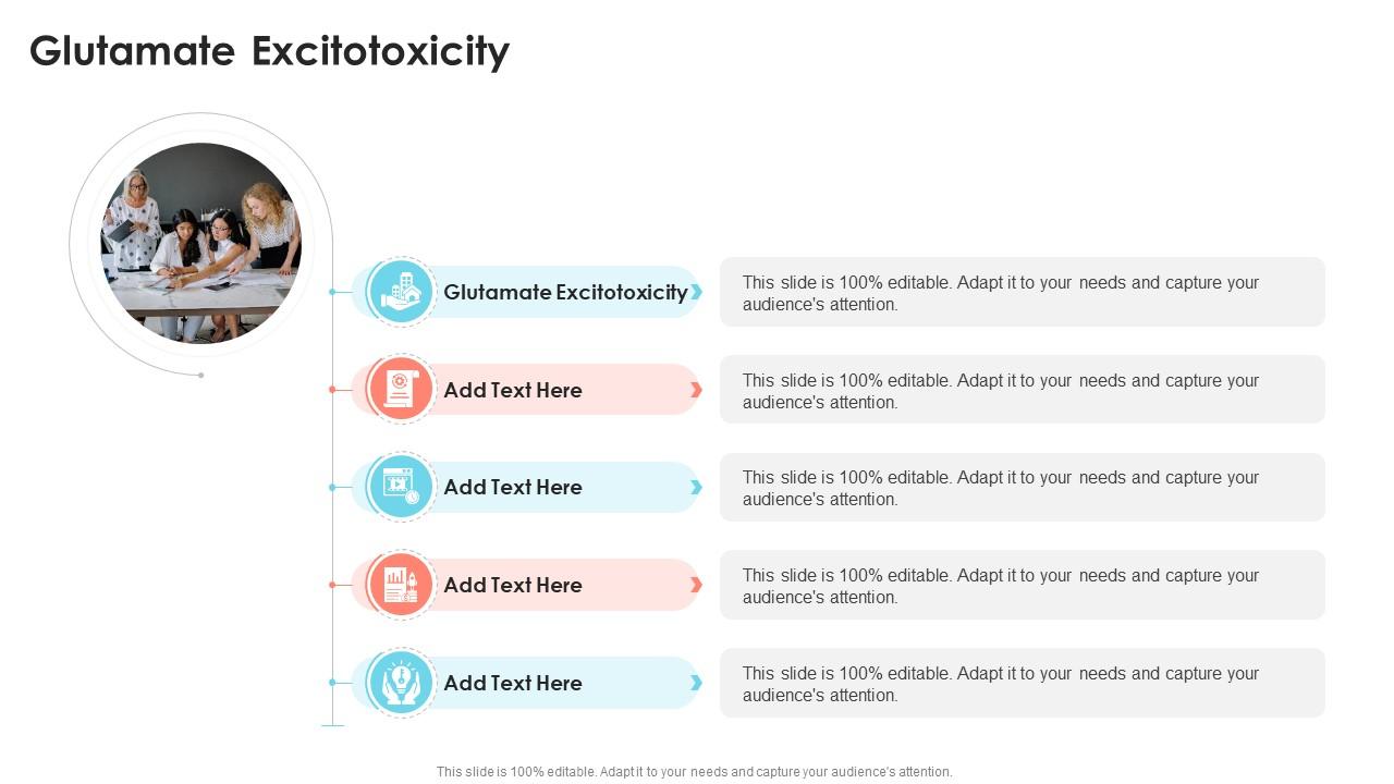 Glutamate Excitotoxicity In Powerpoint And Google Slides Cpb
