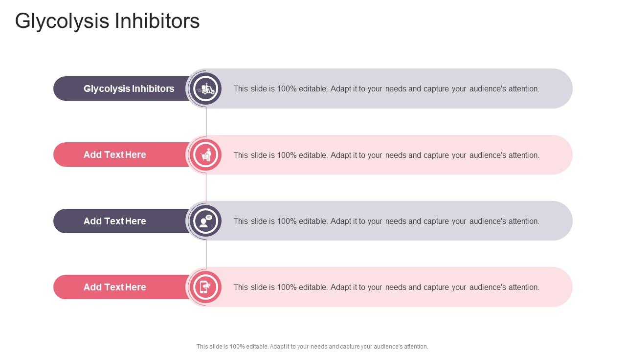Glycolysis Inhibitors In Powerpoint And Google Slides Cpb