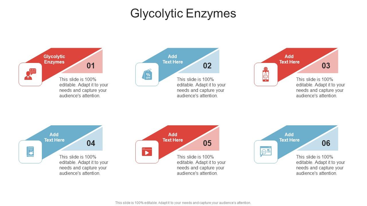 Glycolytic Enzymes In Powerpoint And Google Slides Cpb