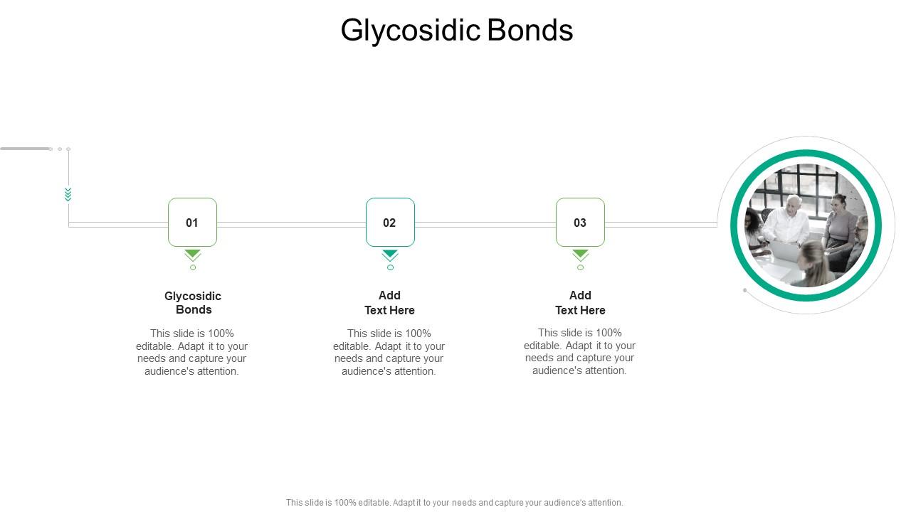 Glycosidic Bonds In Powerpoint And Google Slides Cpb