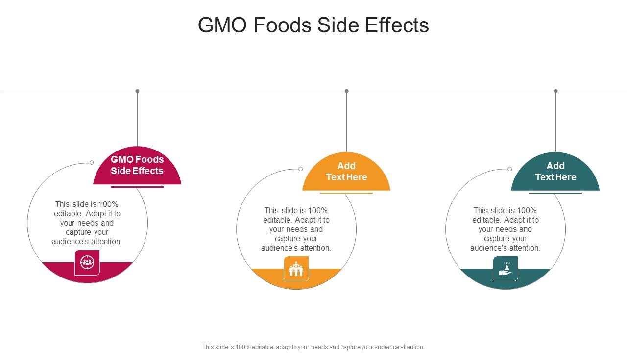 GMO Foods Side Effects In Powerpoint And Google Slides Cpb
