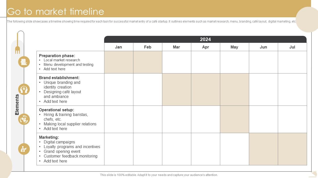 Go To Market Timeline Bistro Startup GTM Strategy GTM SS V