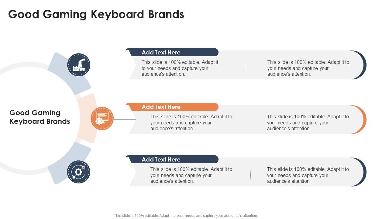 Good Gaming Keyboard Brands In Powerpoint And Google Slides Cpb