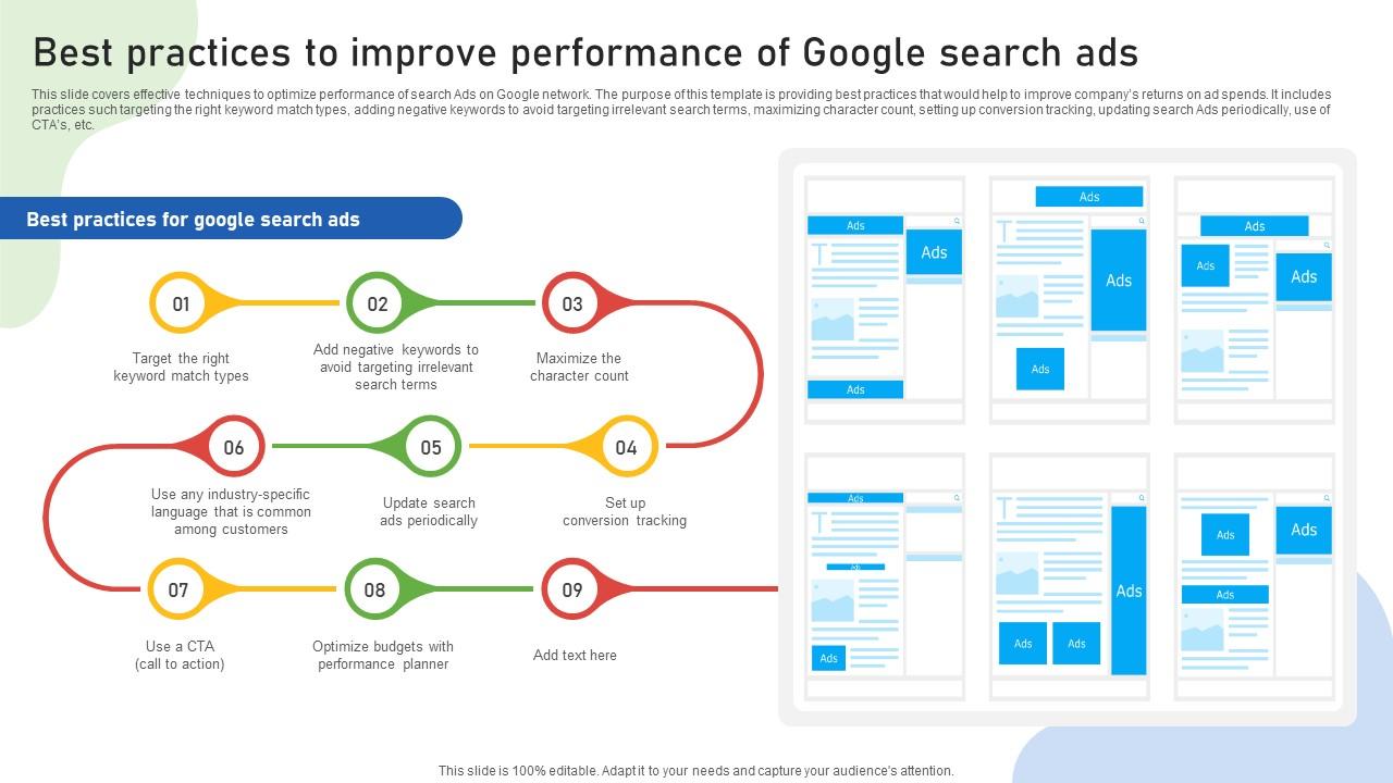 Google Ads Categories Best Practices To Improve Performance Of Google Search Ads MKT SS V