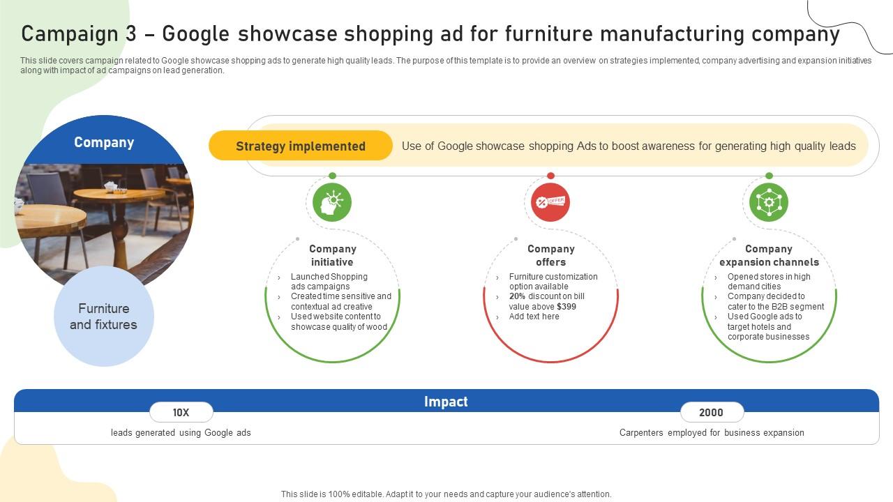 Google Ads Categories Campaign 3 Google Showcase Shopping Ad For Furniture Manufacturing MKT SS V