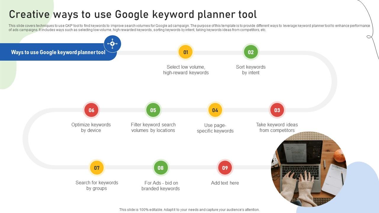 Google Ads Categories Creative Ways To Use Google Keyword Planner Tool MKT SS V