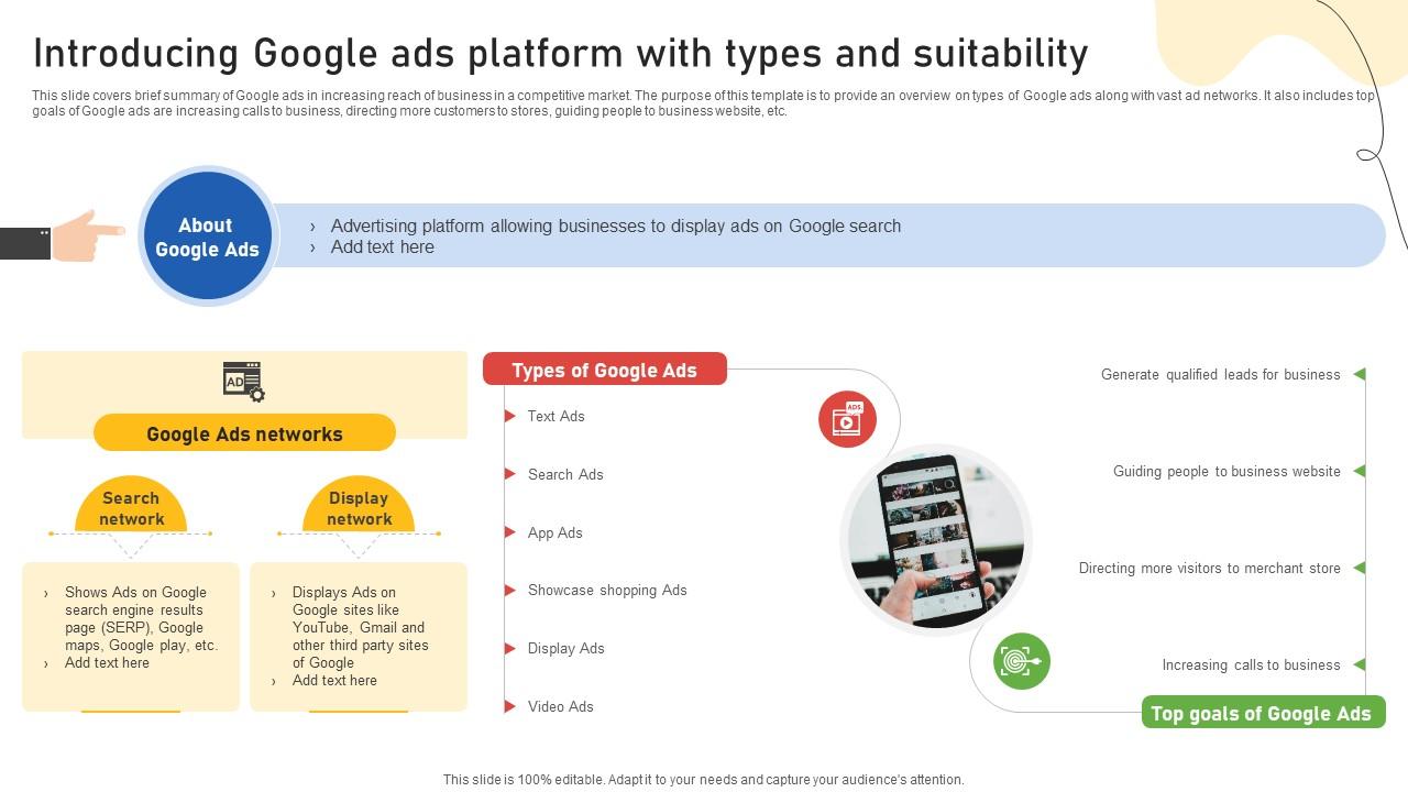 Google Ads Categories Introducing Google Ads Platform With Types And Suitability MKT SS V