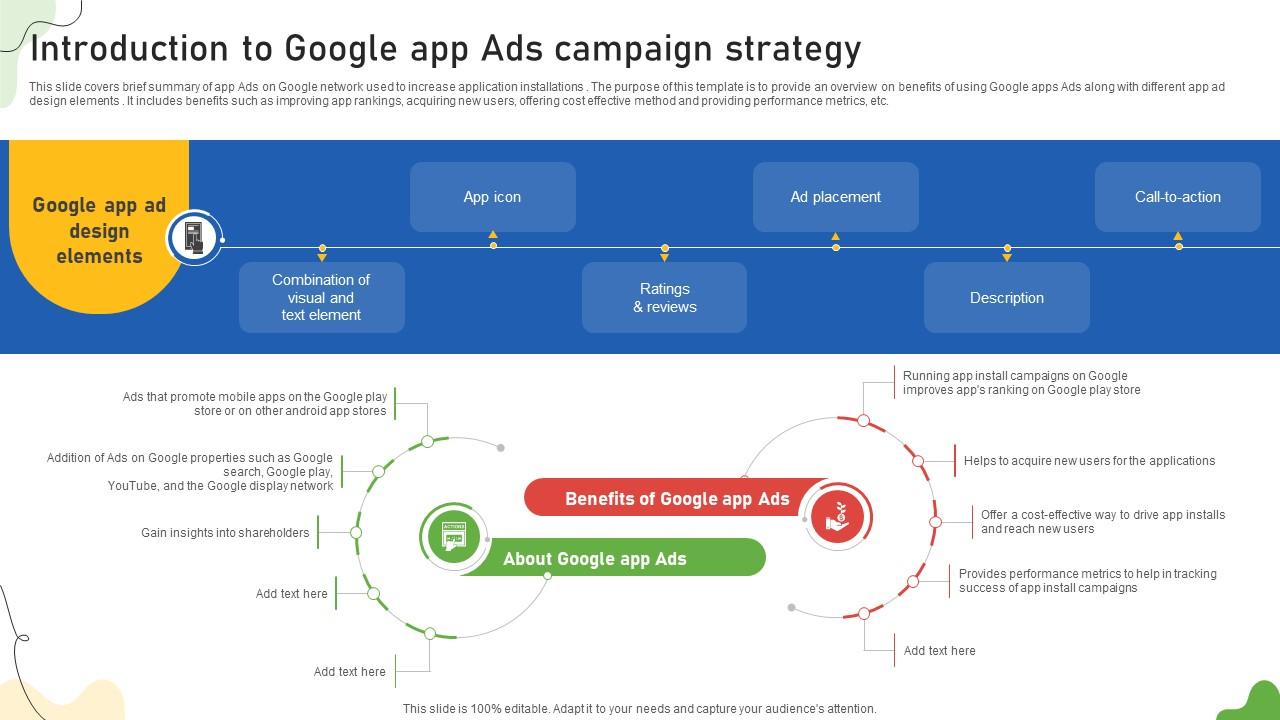 Google Ads Categories Introduction To Google App Ads Campaign Strategy MKT SS V