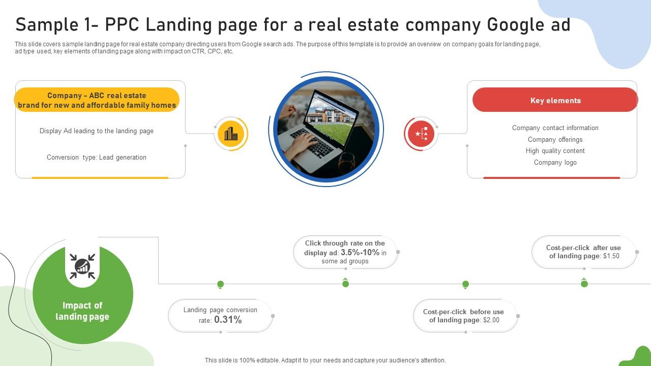 Google Ads Categories Sample 1 PPC Landing Page For A Real Estate Company MKT SS V