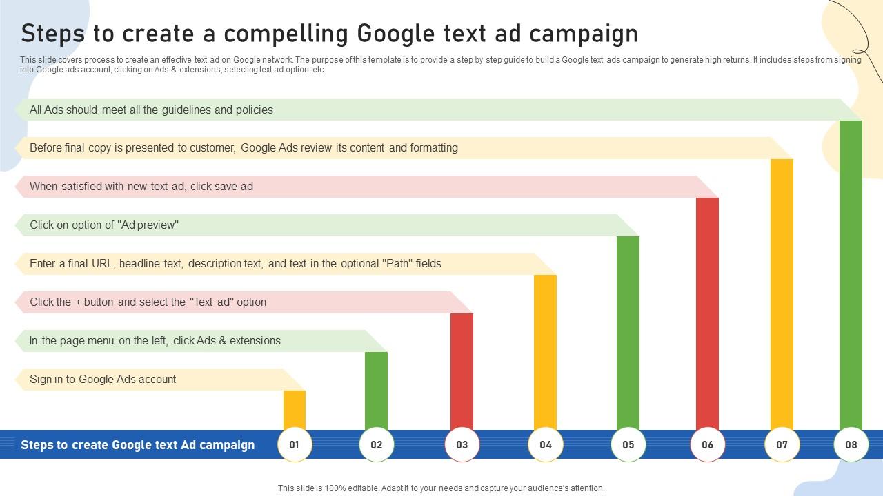 Google Ads Categories Steps To Create A Compelling Google Text Ad Campaign MKT SS V