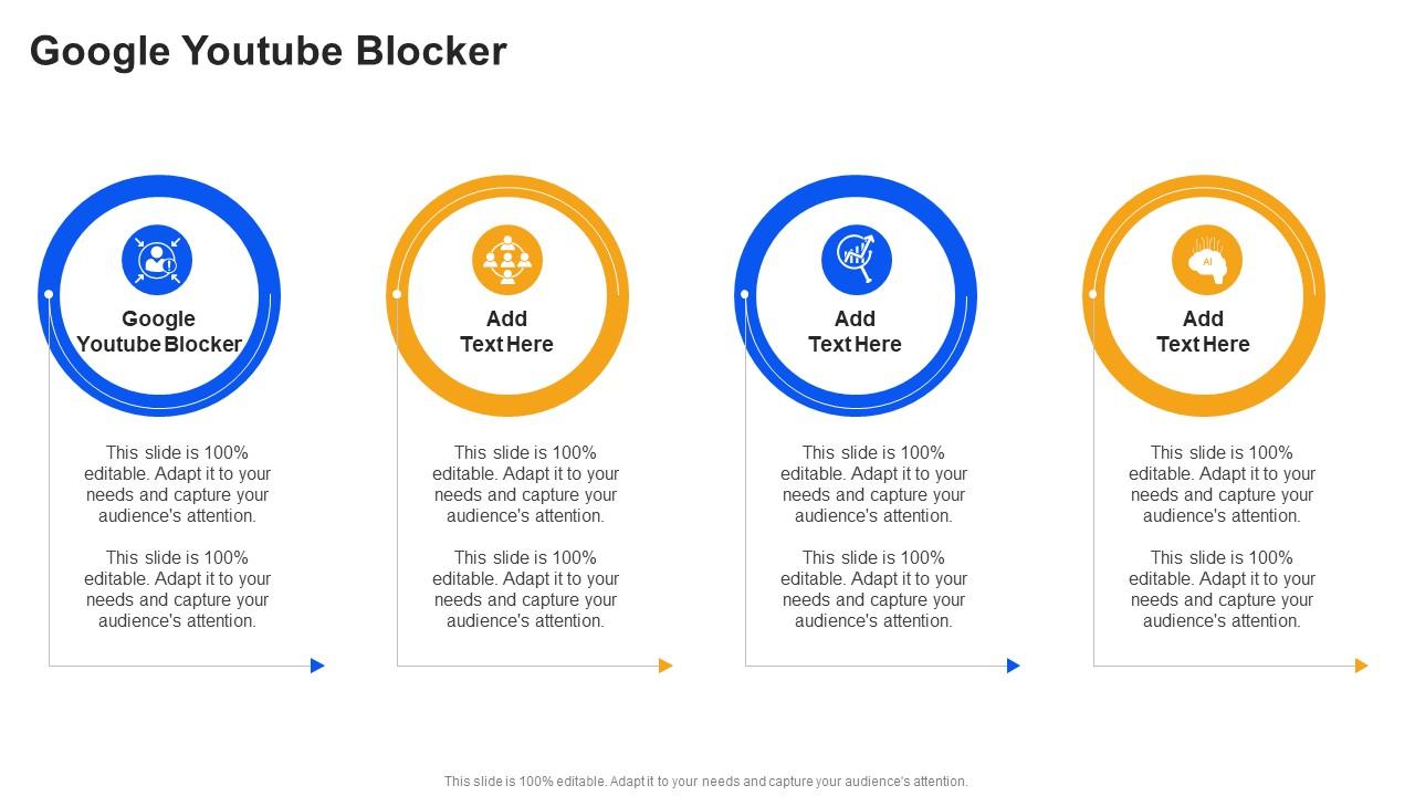 Google Youtube Blocker In Powerpoint And Google Slides Cpb
