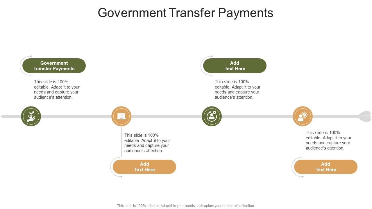 Government Transfer Payments In Powerpoint And Google Slides Cpb