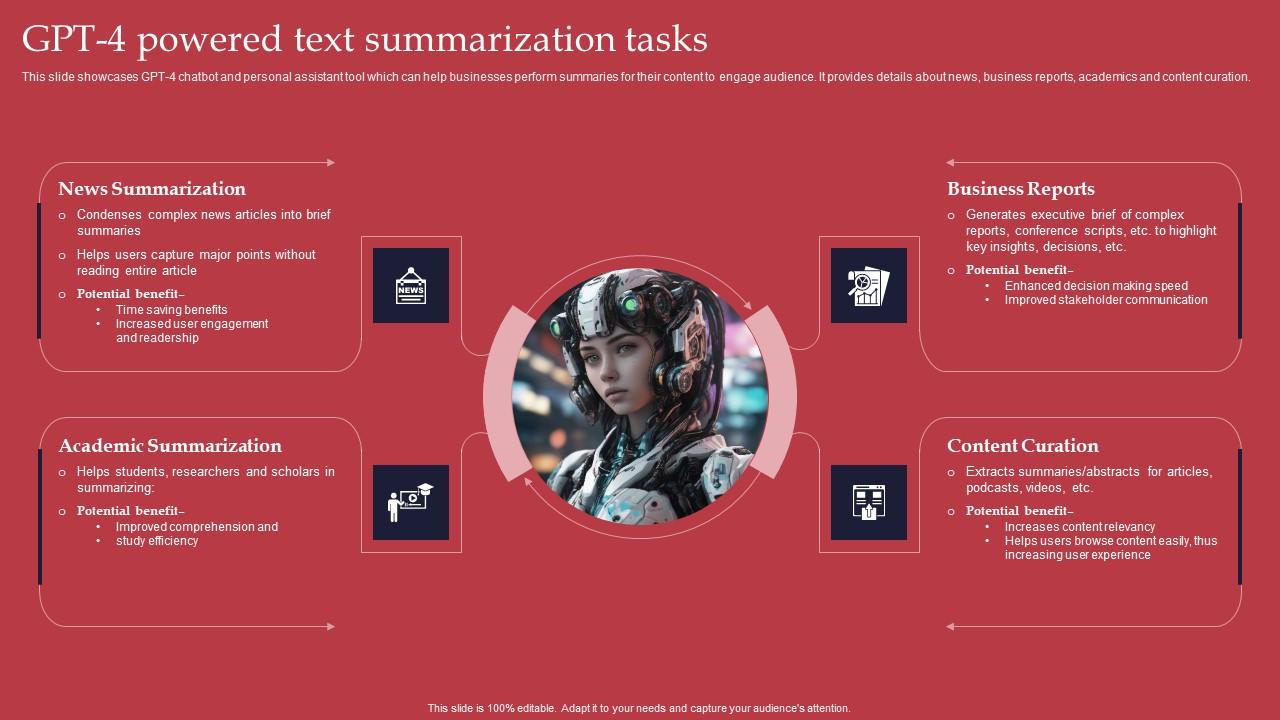 GPT 4 Powered Text GPT 4 Revolutionary Generative AI Innovation Guidelines Pdf