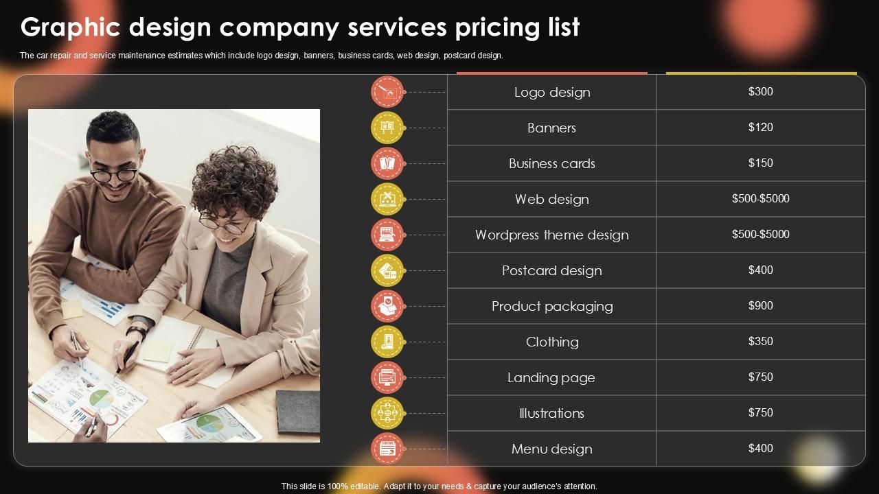 Graphic Design Company Services Sample Pentagram Business Plan PPT PowerPoint BP SS V