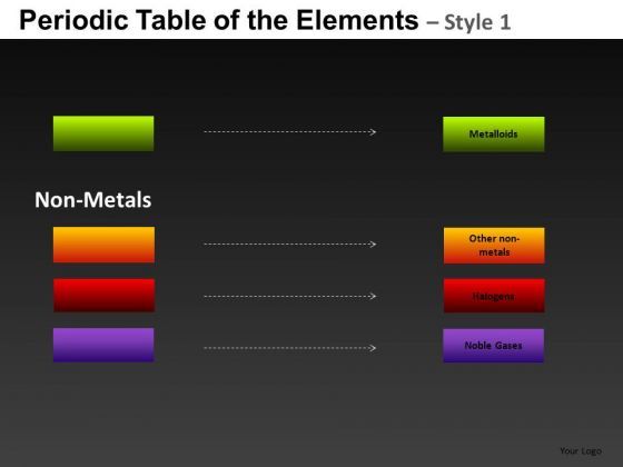 graphic_periodic_table_of_the_elements_1_powerpoint_slides_and_ppt_diagram_templates_1.jpg