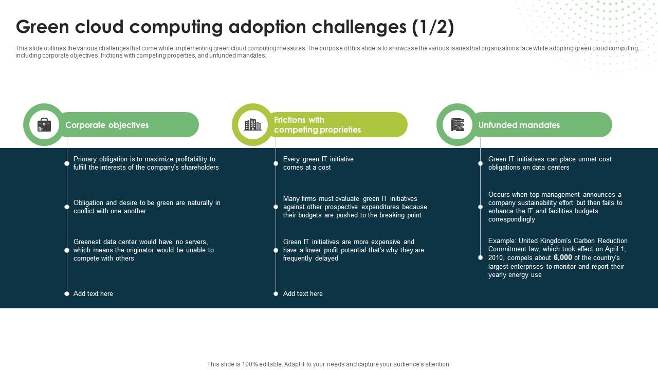 Green Cloud Computing Adoption Challenges Eco Friendly Computing IT