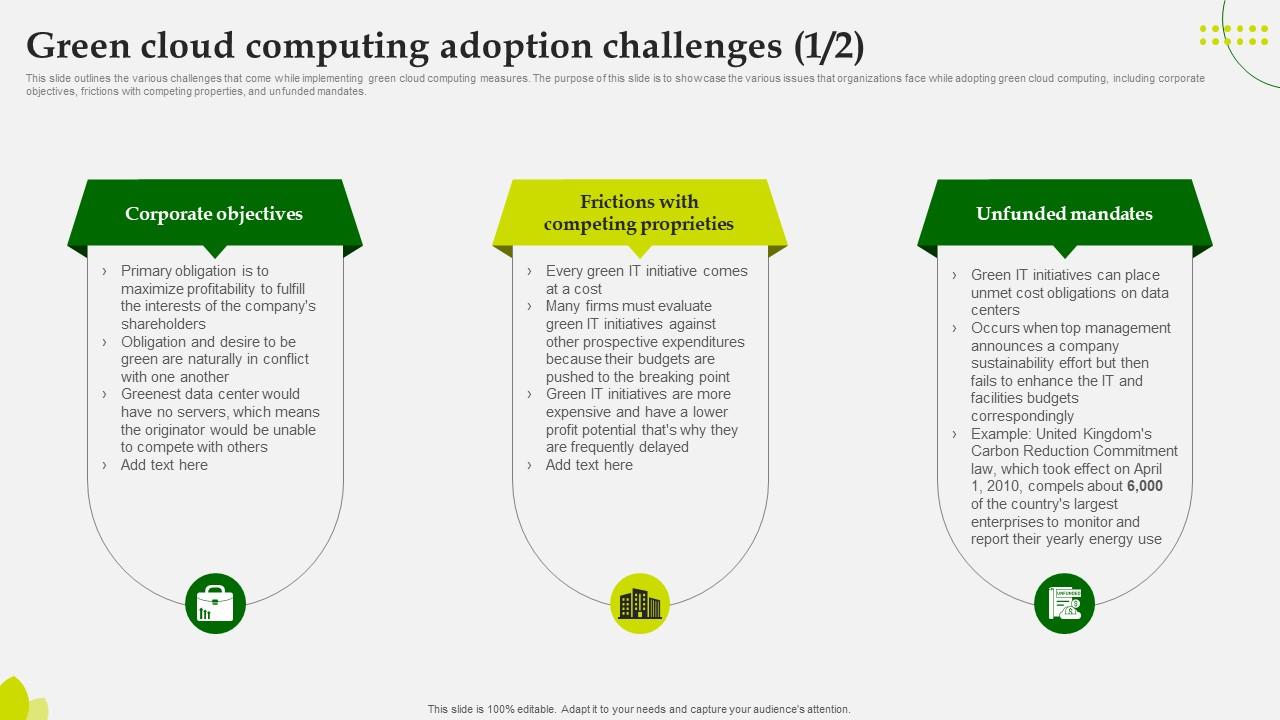 Green Computing Green Cloud Computing Adoption Challenges