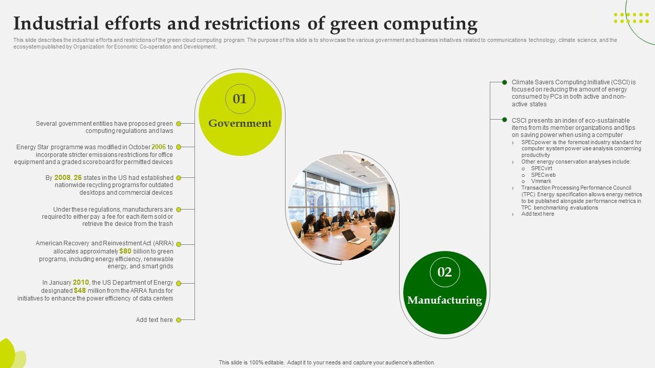 Green Computing Industrial Efforts And Restrictions Of Green Computing