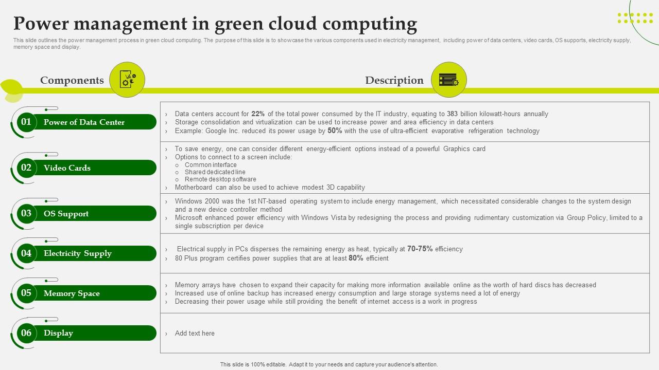 Green Computing Power Management In Green Cloud Computing