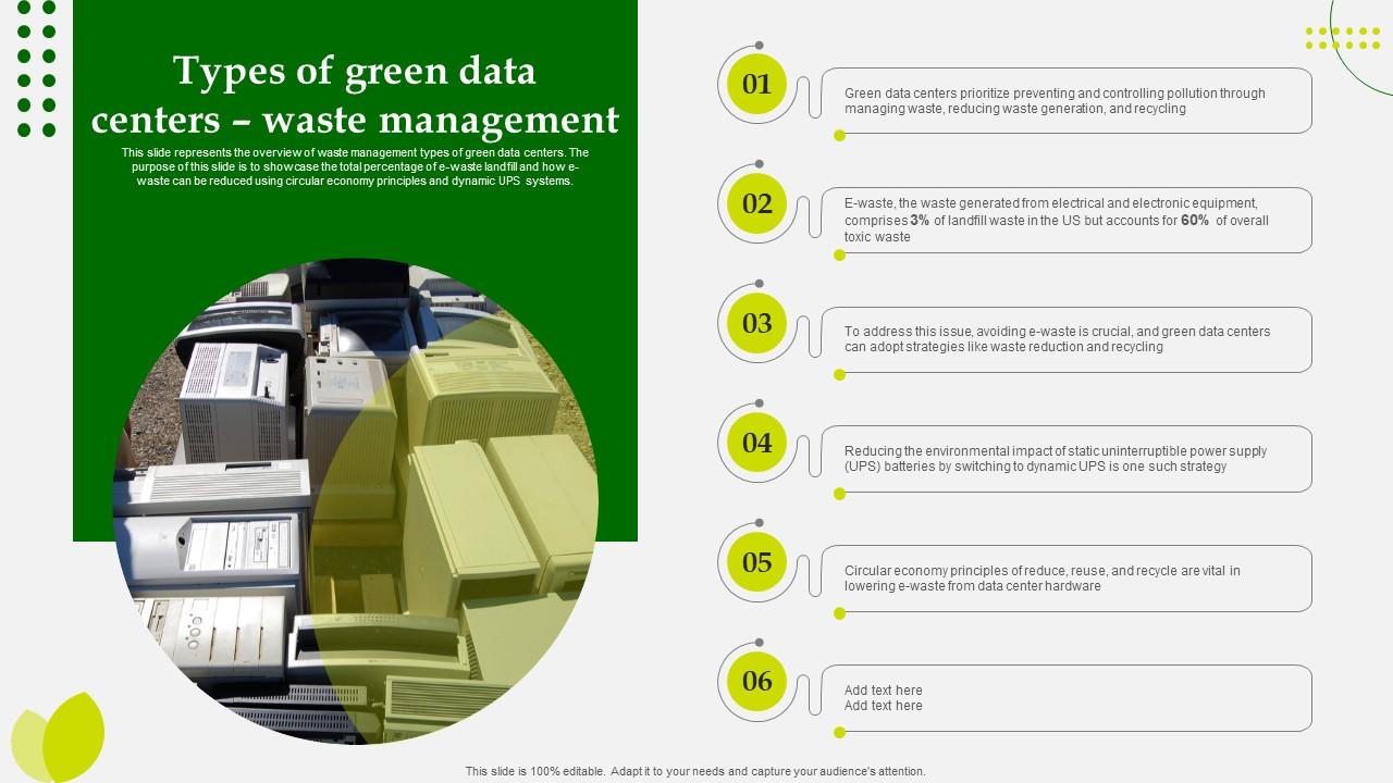 Green Computing Types Of Green Data Centers Waste Management