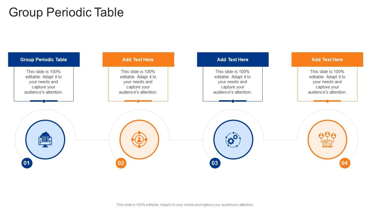 Group Periodic Table In Powerpoint And Google Slides Cpb