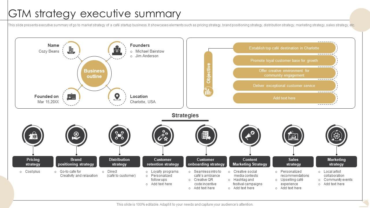 GTM Strategy Executive Summary Bistro Startup GTM Strategy GTM SS V