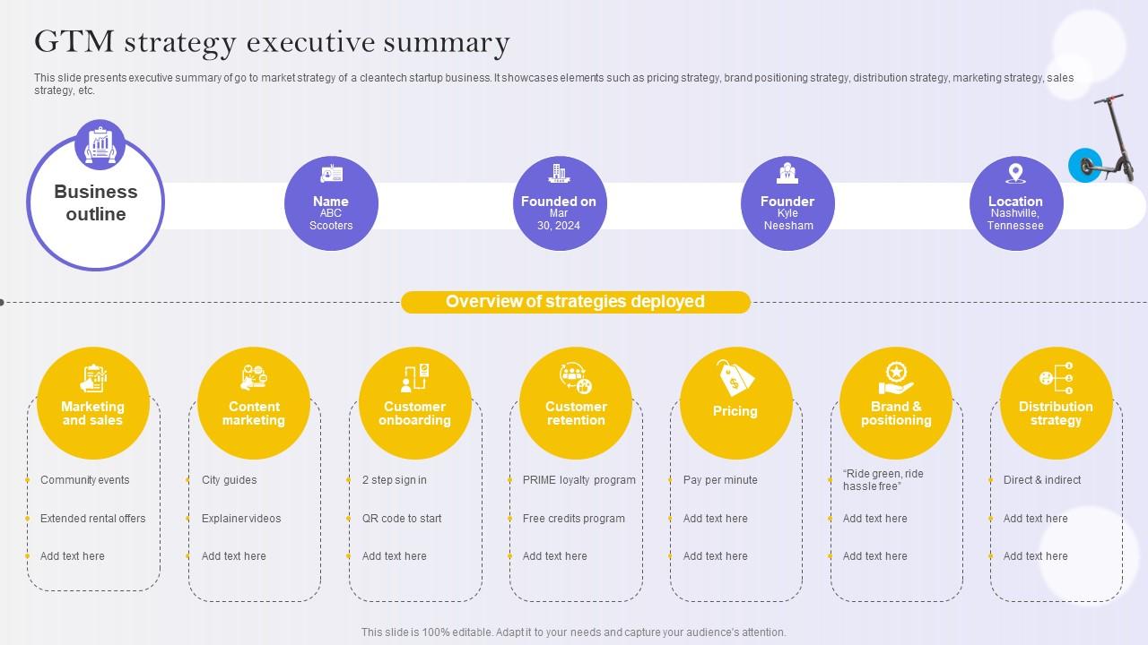 GTM Strategy Executive Summary E Scooter Business Market Entry Strategy