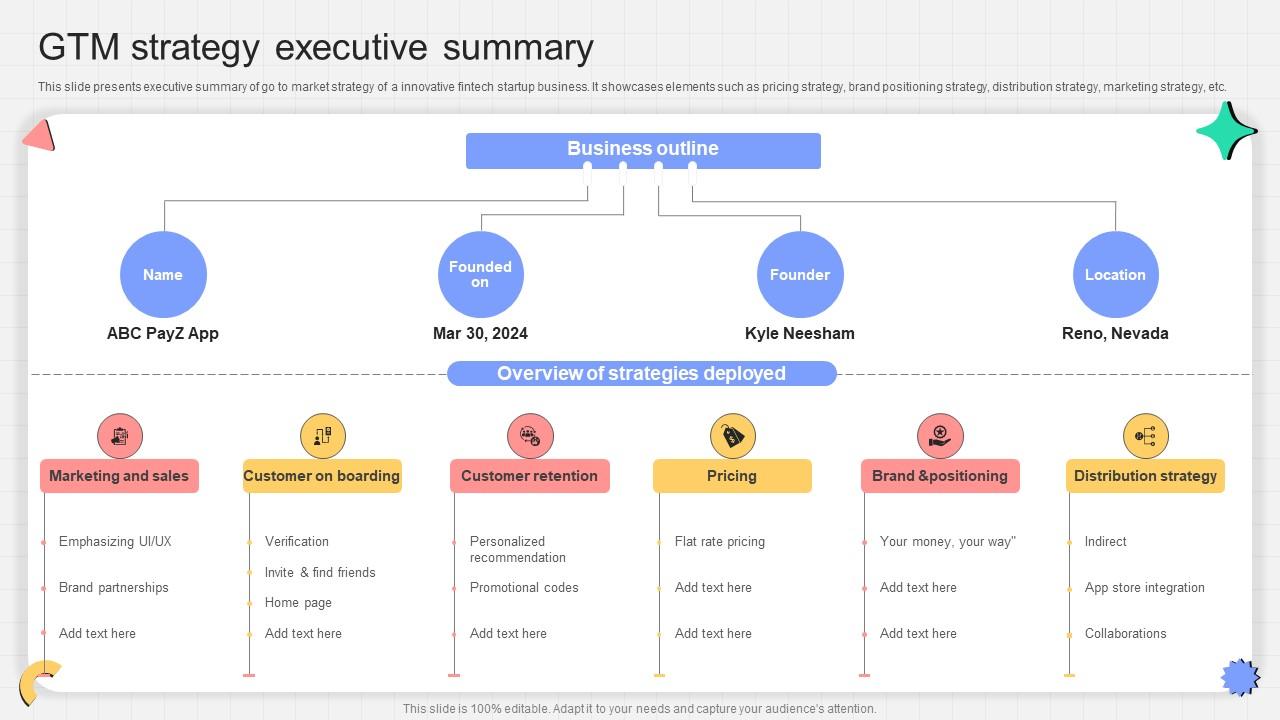 GTM Strategy Executive Summary P2p Payment Startup Go To Market Strategy GTM SS V